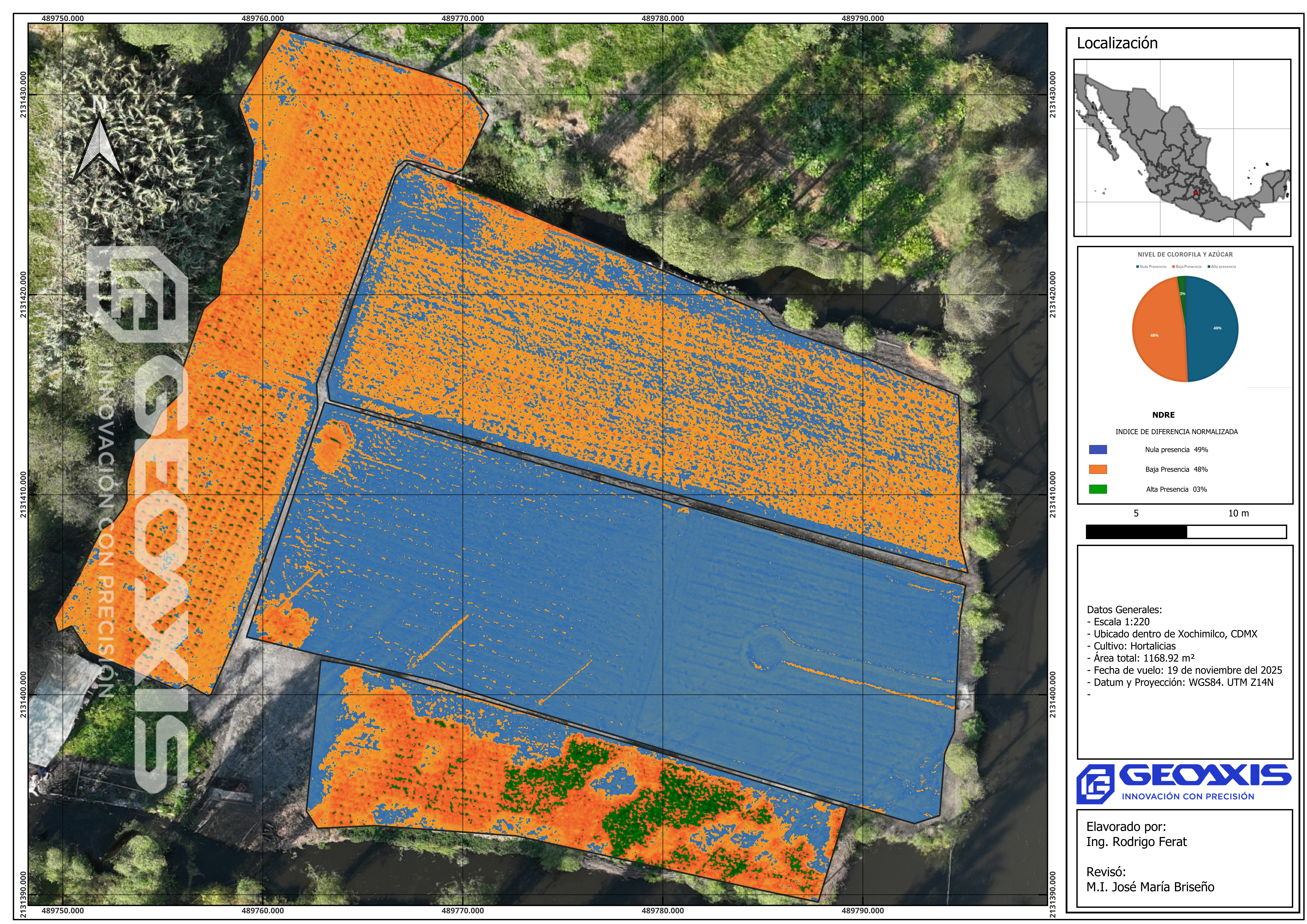 Mapa NDRE Xochimilco Geoaxis